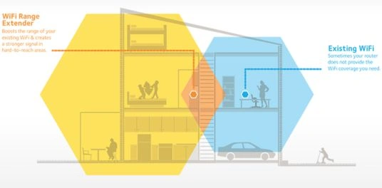 wavlink wifi extender